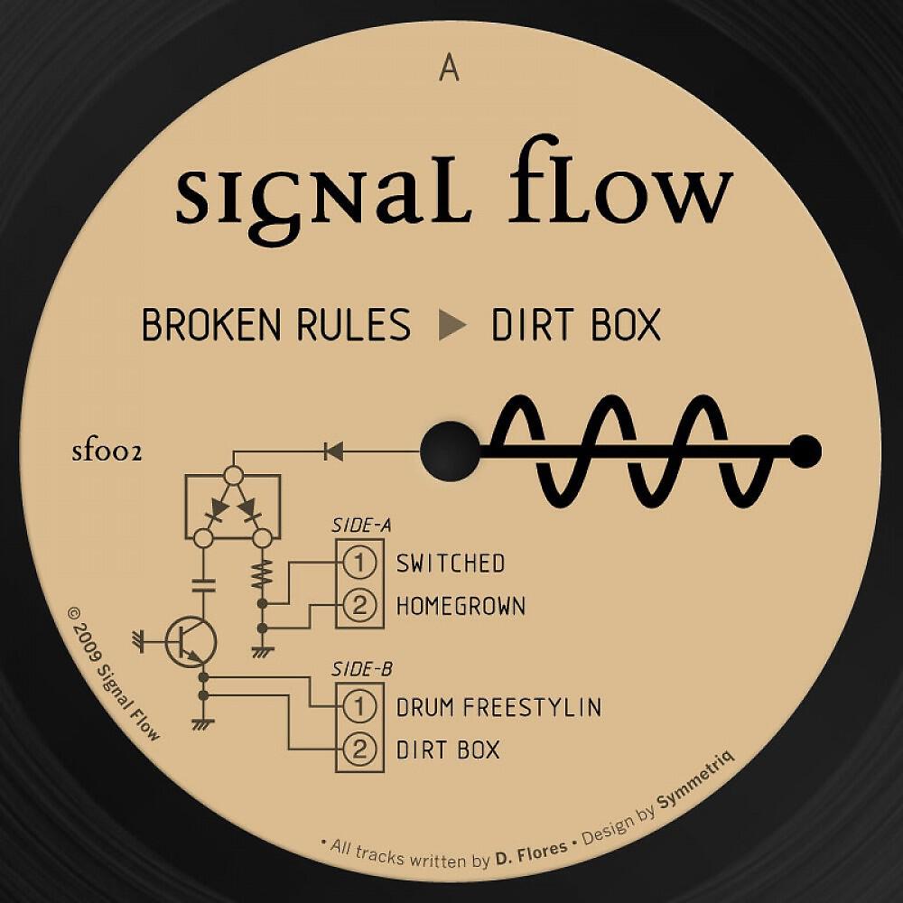 Broken Rules - Switched