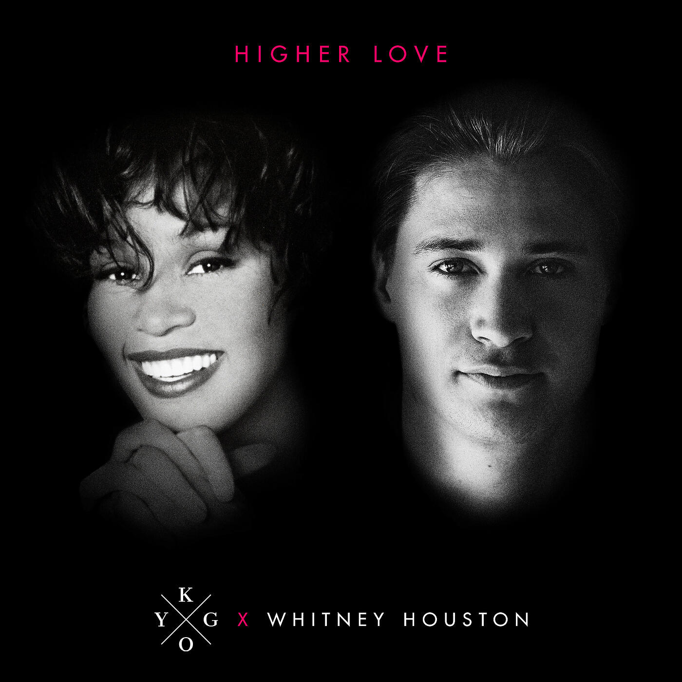 Kygo - Higher Love